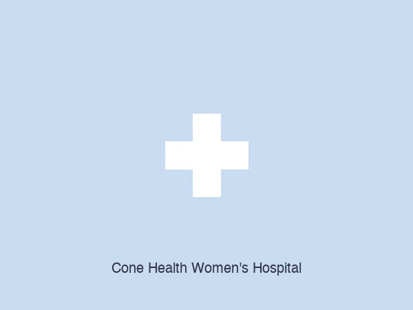 Cone Health Women’s Hospital hospital