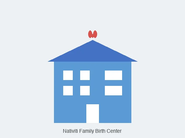 Nativiti Family Birth Center birth center