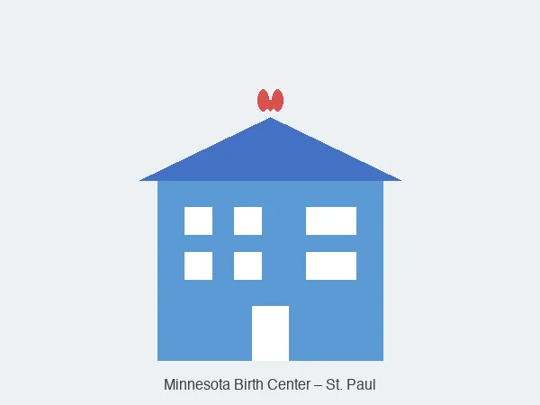 Minnesota Birth Center – St. Paul birth center